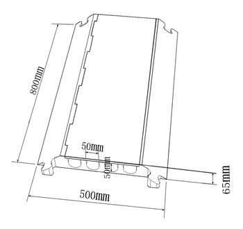 4 Channels Cable Ramp